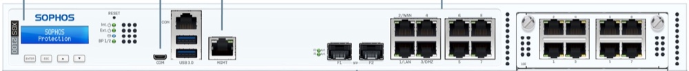 Sophos XGS 2100 tampak depan