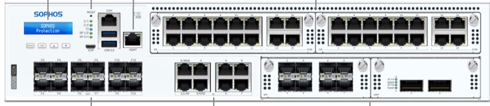 Sophos XGS 6500 tampak depan