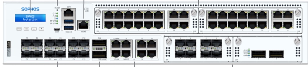 Sophos XGS 7500 tampak depan